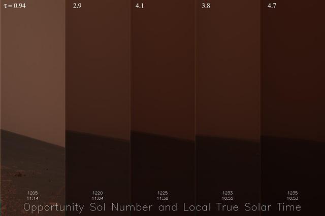NASA image: Dust Storm Time Lapse Shows Opportunity Skies Darken