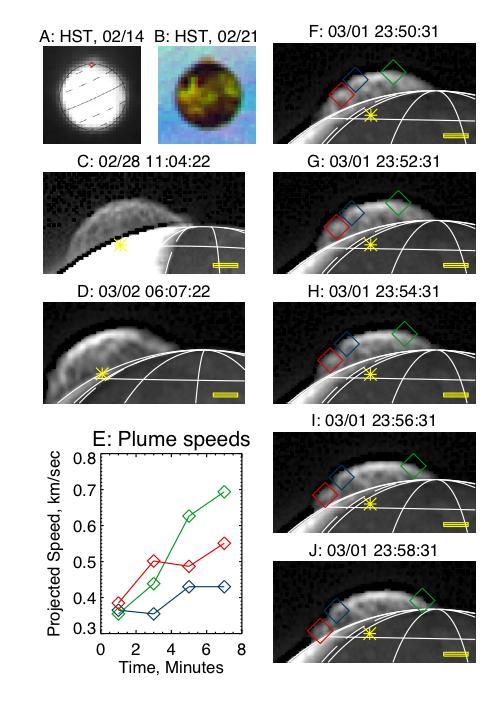 The Tvashtar plume on Io, seen by the Hubble Space Telescope HST and by New Horizons.