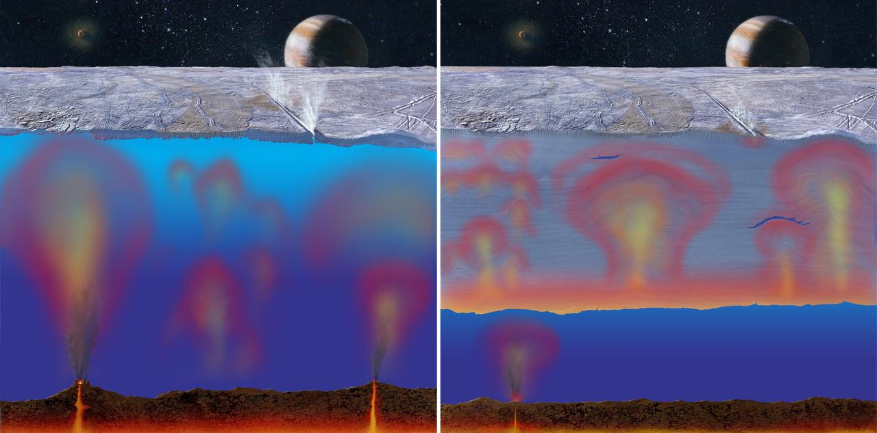 Scientists are all but certain that Europa has an ocean underneath its icy surface, but they do not know how thick this ice might be. This artist concept illustrates two possible cut-away views through Europa ice shell.