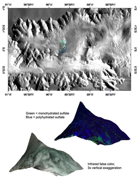 Interior Layered Deposits in Tithonium Chasma Reveal Diverse Compositions