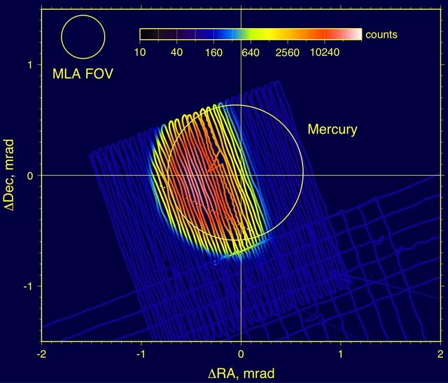 NASA image: Mercury Laser Altimeter MLA Images Mercury from 4 Million Kilometers