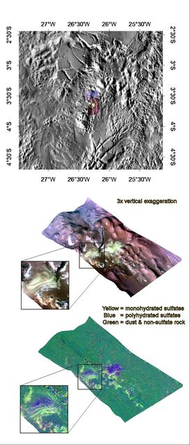 Mono- & Polyhydrated Sulfates in Aureum Chaos