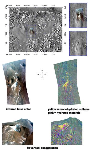 NASA image: Monohydrated Sulfates in Aurorae Chaos