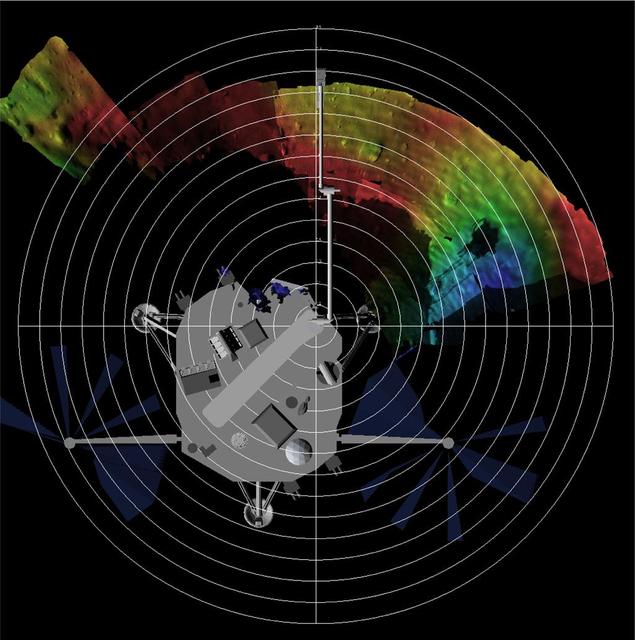 NASA image: False Color Terrain Model of Phoenix Workspace