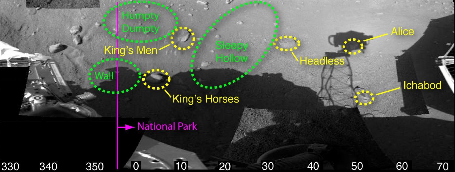 Fun, fairy-tale nicknames have been assigned to features in this animated view of the workspace reachable by the robotic arm of NASA Phoenix Mars Lander. For example, Sleepy Hollow denotes a trench and Headless designates a rock.
