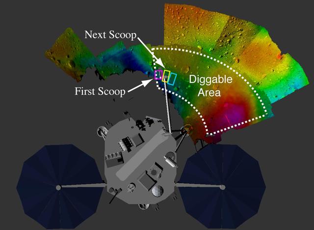 NASA image: Map of Phoenix Digging Area