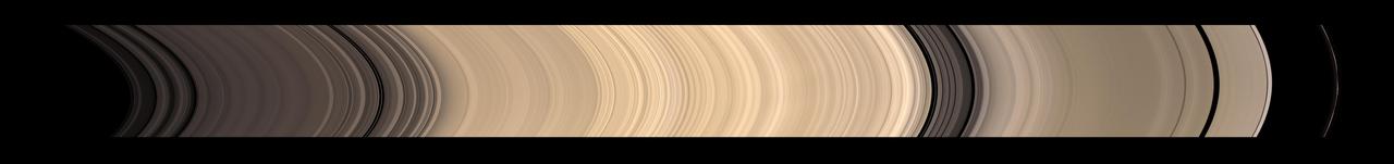 A Full Sweep of Saturn Rings