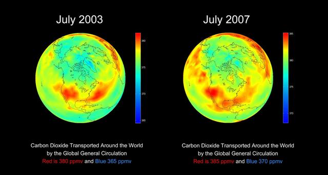 AIRS global distribution of mid-tropospheric carbon dioxide at 8-13 km altitudes between July 2003 and 2007, from the Atmospheric Infrared Sounder AIRS on NASA Aqua satellite.