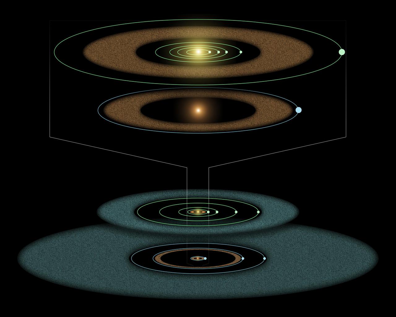 This artist diagram based on observations from NASA Spitzer Space Telescope compares the Epsilon Eridani system to our own solar system. The two systems are structure