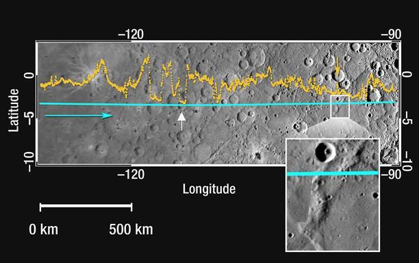 Mercury Topography from the Second Flyby