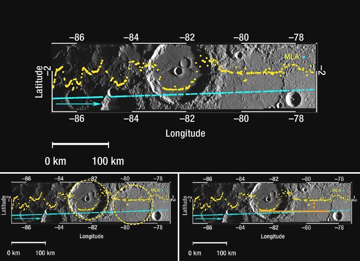 Mercury Laser Altimeter MLA Measures the Depths of Mercury Craters