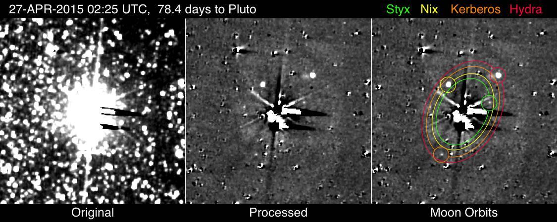 The images detecting Kerberos and Styx shown here were taken with NASA New Horizons most sensitive camera, the Long Range Reconnaissance Imager LORRI, from April 25-May 1, 2015.