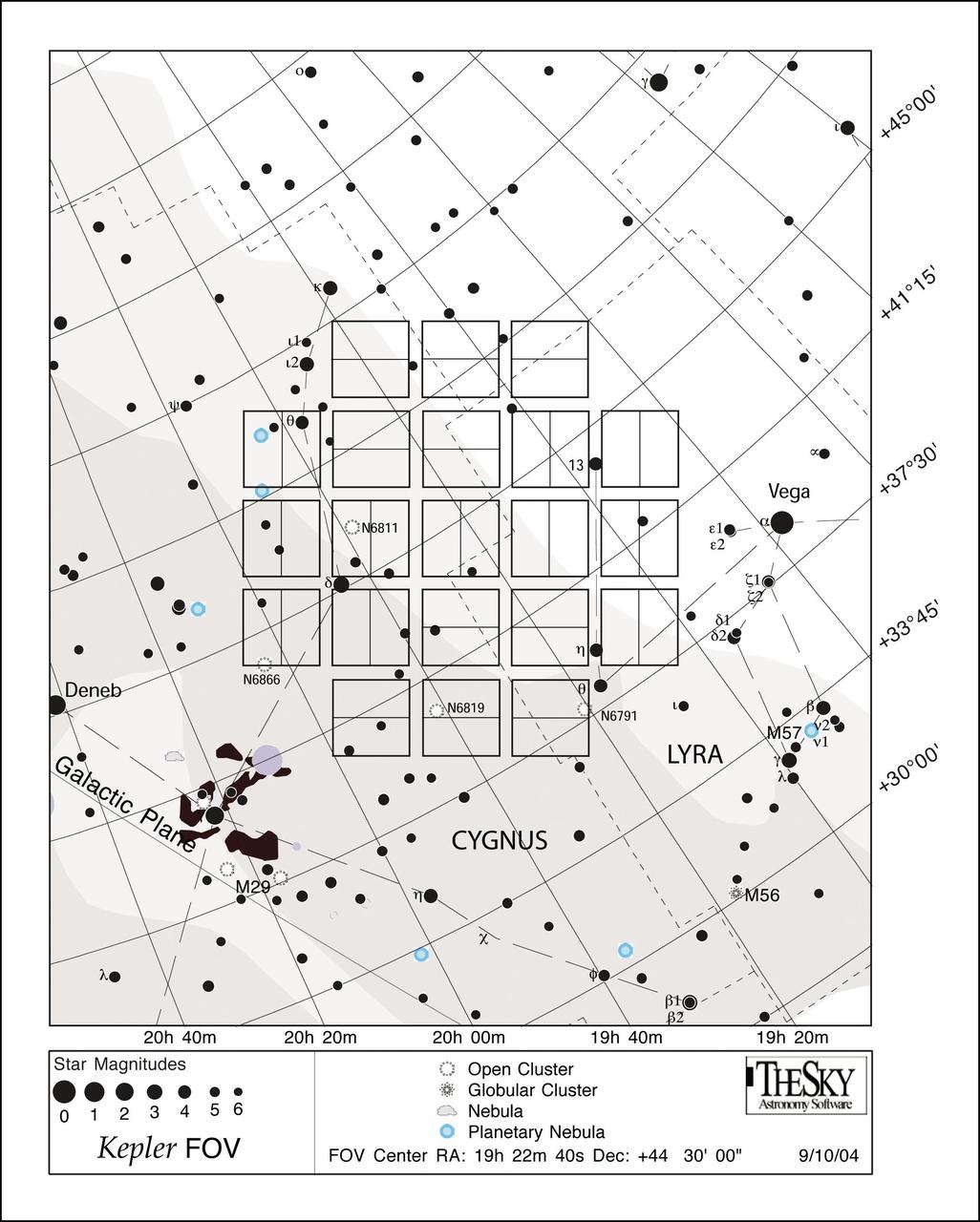 This star chart illustrates the large patch of sky that NASA Kepler mission will stare at for the duration of its three-and-a-half-year lifetime. The planet hunter's full field of view occupies 100 square degrees of our Milky Way galaxy, in the constellations Cygnus and Lyra.  Kepler's focal plane, or the area where starlight is focused, is depicted on the star chart as a series of 42 vertical and horizontal rectangles. These rectangles represent the 95-megapixel camera's 42 charge-coupled devices, or CCDs. Scientists selected the orientation of the focal plane's field of view to avoid the region's brightest stars, which are shown as the largest black dots. Some of these bright stars can be seen falling in between the CCD modules, in areas that are not imaged. This was done so that the brightest stars will not saturate large portions of the detectors. Saturation causes signals from the bright stars to spill, or "bloom," into nearby planet-hunting territory.   http://photojournal.jpl.nasa.gov/catalog/PIA11983