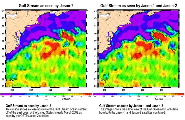 Created with altimeter data from NASA's Ocean Surface Topography Mission (OSTM)/Jason-2 satellite and the Jason-1 satellite, this image shows a portion of the Gulf Stream off the east coast of the United States. It demonstrates how much more detail is visible in the ocean surface when measured by two satellites than by one alone.  The image on the left was created with data from OSTM/Jason-2. The image on the right is the same region but made with combined data from OSTM/Jason-2 and Jason-1.It shows the Gulf Stream's eddies and rings much more clearly. This image is a product of the new interleaved tandem mission of the Jason-1 and Ocean Surface Topography Mission (OSTM)/Jason-2 satellites. (The first global map from this tandem mission is available at PIA11859.)  In January 2009, Jason-1 was maneuvered into orbit on the opposite side of Earth from its successor, OSTM/Jason-2 satellite. It takes 10 days for the satellites to cover the globe and return to any one place over the ocean. So, in this new tandem configuration, Jason-1 flies over the same region of the ocean that OSTM/Jason-2 flew over five days earlier. Its ground tracks fall mid-way between those of Jason-2, which are about 315 kilometers (195 miles) apart at the equator.  Working together, the two spacecraft measure the surface topography of the ocean twice as often as would be possible with one satellite, and over a 10-day period, they return twice the amount of detailed measurements. Combining data from the two satellites makes it possible to map smaller, more rapidly changing features than one satellite could alone.  These images show sea-level anomaly data from the first 14 days of the interleaved orbit of Jason-1 and OSTM/Jason-2, the period beginning on Feb. 20, 2009. An anomaly is a departure from a value averaged over a long period of time.  Red and yellow are regions where sea levels are higher than normal. Purple and dark blue show where sea levels are lower. A higher-than-normal sea surface is usually a sign of warm waters below, while lower sea levels indicate cooler than normal temperatures.  http://photojournal.jpl.nasa.gov/catalog/PIA11997