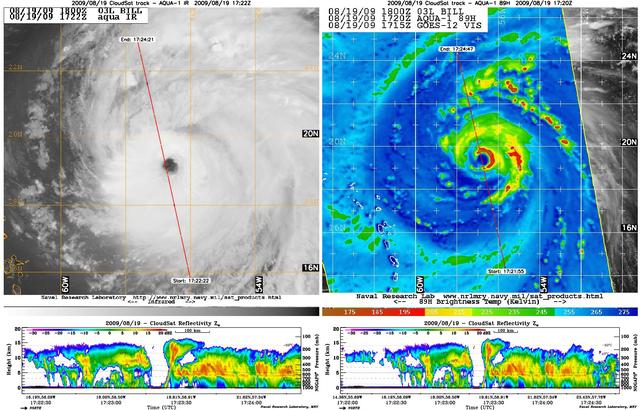 NASA satellite CloudSat captured an extraordinary eye overpass of a category 4 Hurricane Bill on August 19, 2009 at 1720 UTC 1220 EDT. Bill maximum sustained winds are 132 mph 115 knots with a central pressure of 947 mb.