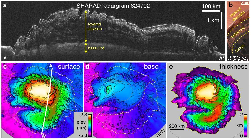 This composite graphic illustrates the use of the Shallow Radar instrument on NASA Mars Reconnaissance Orbiter for mapping underground ice-rich layers of the north polar layered terrain on Mars.