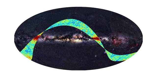 One of Planck first images is shown as a strip superimposed over a two dimensional projection of the whole sky as seen in visible light.