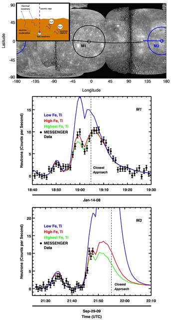 NASA image: Mercury Surface Has More Iron + Titanium Than Previously Thought