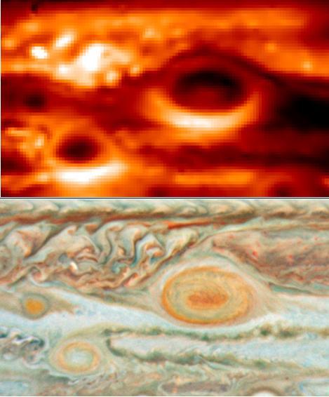 New thermal images from powerful ground-based telescopes show swirls of warmer air and cooler regions never seen before within Jupiter Great Red Spot.