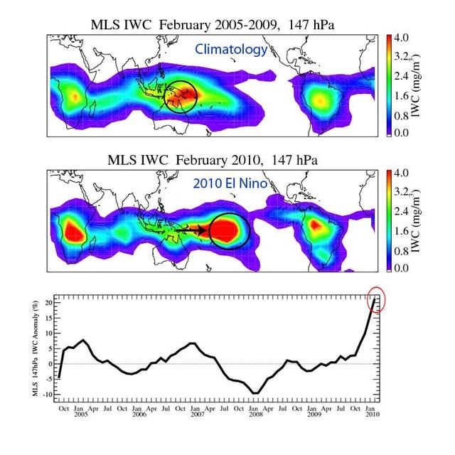 NASA Aura Sees El Niño Effects on the Atmosphere