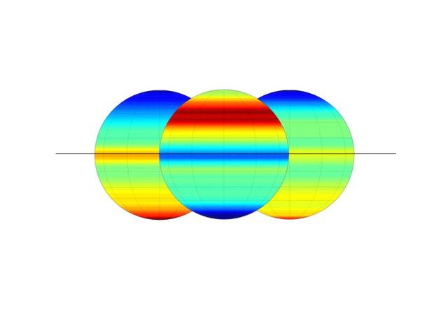 NASA Cassini spacecraft obtained shifting stratospheric temperatures. The difference between the temperatures from 2005-2008 is shown in the middle, with red indicating warming in the stratosphere and blue indicating cooling.