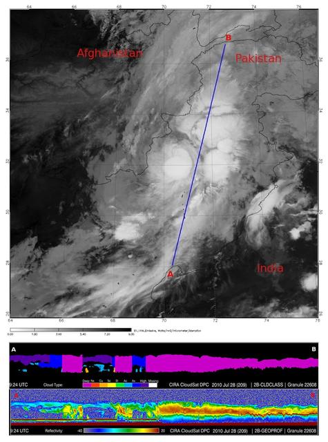 In late July 2010, flooding caused by heavy monsoon rains began in several regions of Pakistan. This image from NASA Aqua spacecraft reveals the bright white cloud tops from the cluster of thunderstorms.