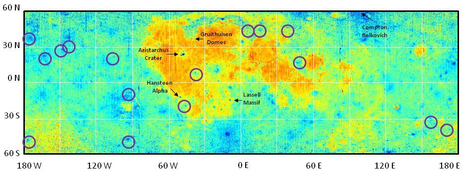 Diviner Global Composition