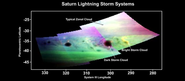 NASA image: Dark and Stormy Saturn