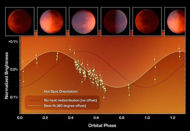 NASA image: How to Find a Planetary Hot Spot