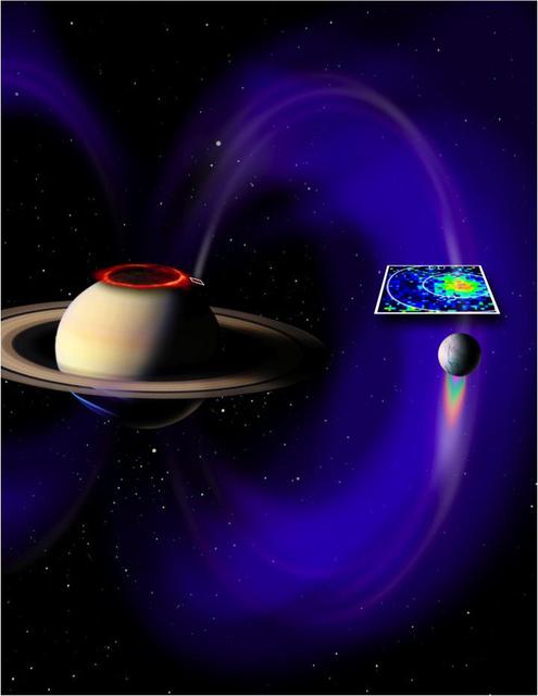 NASA image: Electrical Circuit Between Saturn and Enceladus Artist Concept