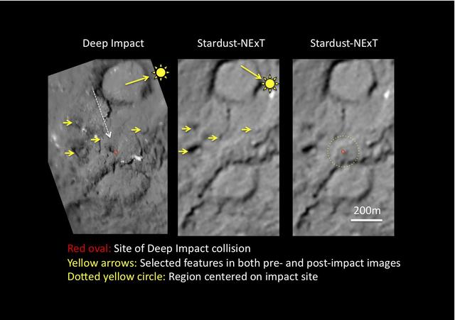 This image shows the surface of comet Tempel 1 before and after NASA Deep Impact mission sent a probe into the comet in 2005. The region was imaged by Deep Impact before the collision left, then six years later on by NASA Stardust-NExT mission.