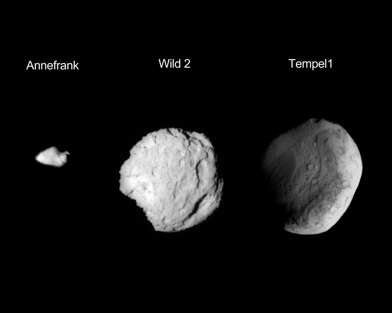 This composite image shows the three small worlds NASA Stardust spacecraft encountered during its 12 year mission. Stardust performed a flyby of asteroid Annefrank in 2002, Comet Wild in 2004, and Tempel 1 in 2011.