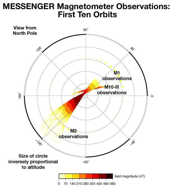 NASA image: First Magnetometer Measurements from Mercury Orbit