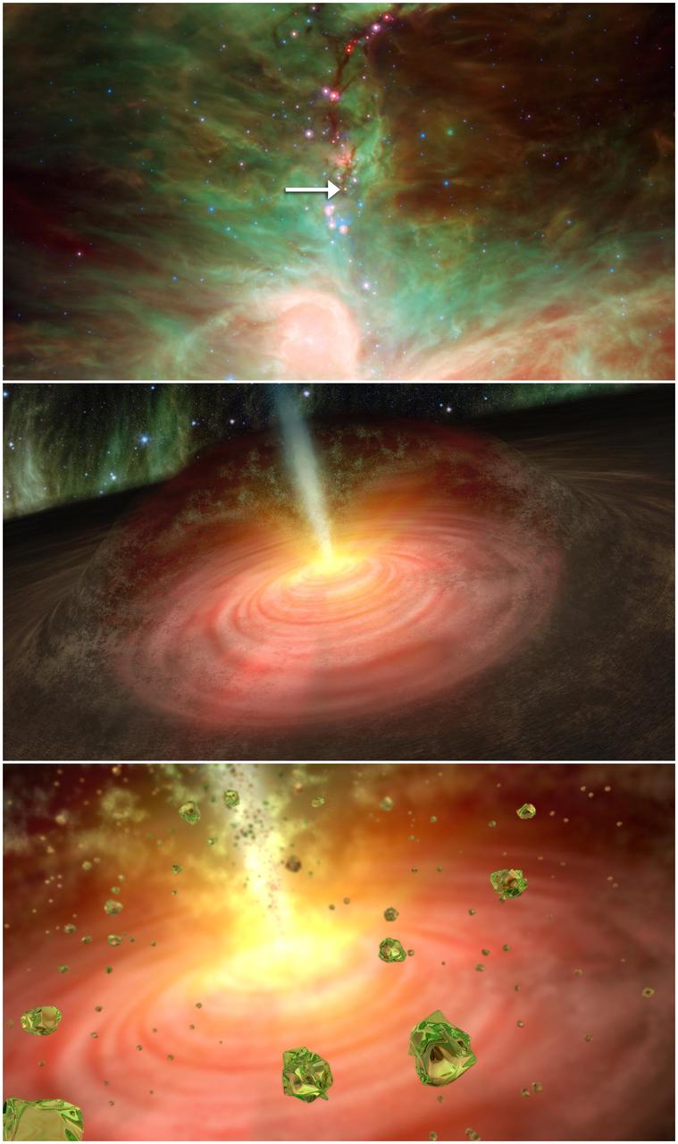 This graphic illustrates a stellar fountain of crystal rain, beginning with a NASA Spitzer picture of the star in question, and ending with an artist concept of what the crystal rain might look like.