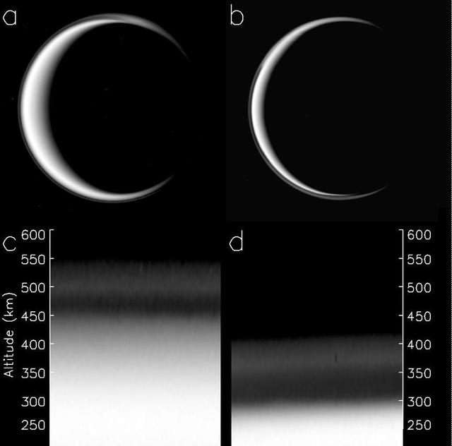 The change in Titan haze layer is illustrated in this figure, derived from data obtained by NASA Cassini spacecraft. The picture of Titan in panel a was taken on May 3, 2006, panel b was taken on April 2, 2010.