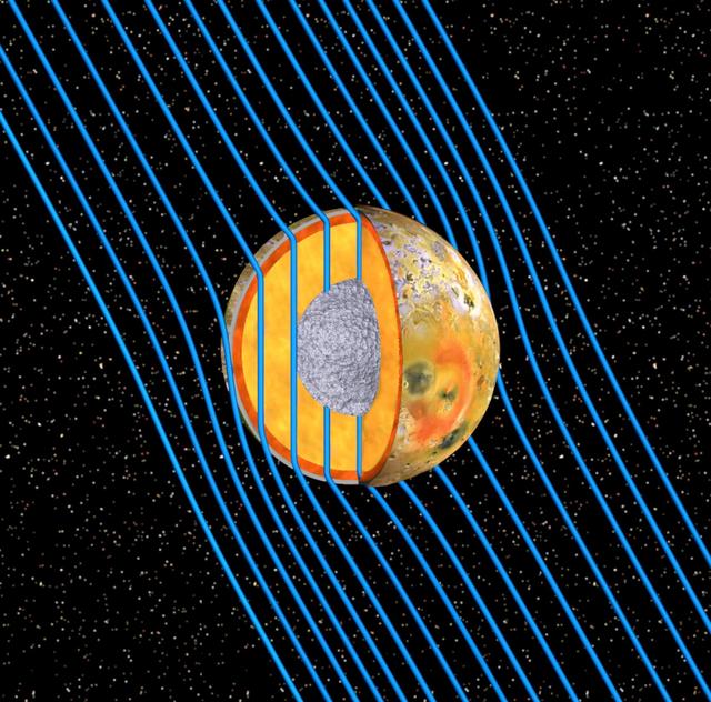 NASA image: Io Sounding