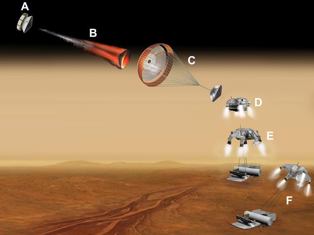 NASA image: Vehicle for Lofting a Sample Approaches Mars Labeled Artist Concept