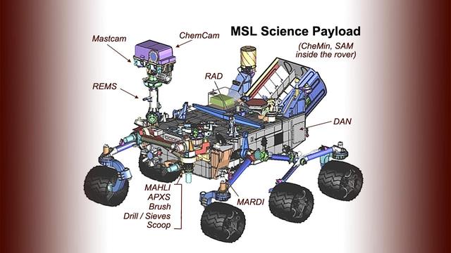 NASA image: Diverse Science Payload on Mars Rover Curiosity