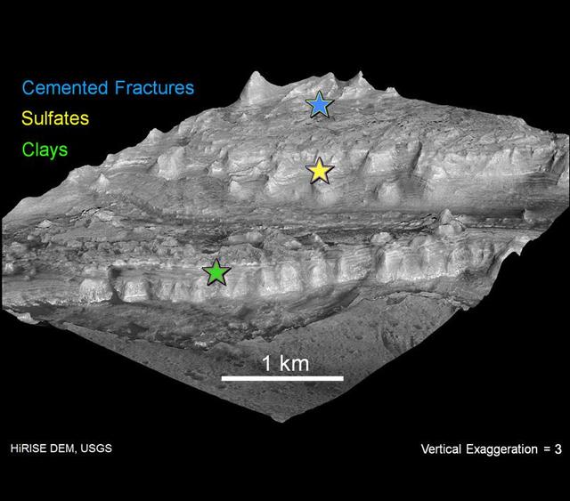 The lower portion of a mountain inside Gale crater on Mars contains layers that may be examined by NASA Mars Science Laboratory. A landing site in Gale, close to the foot of the mountain, has been selected for the mission.