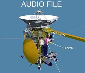 Lightning Strikes at Saturn