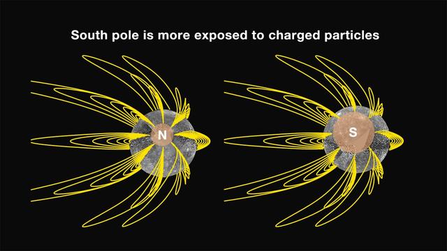 Mercury Magnetic Field Lines
