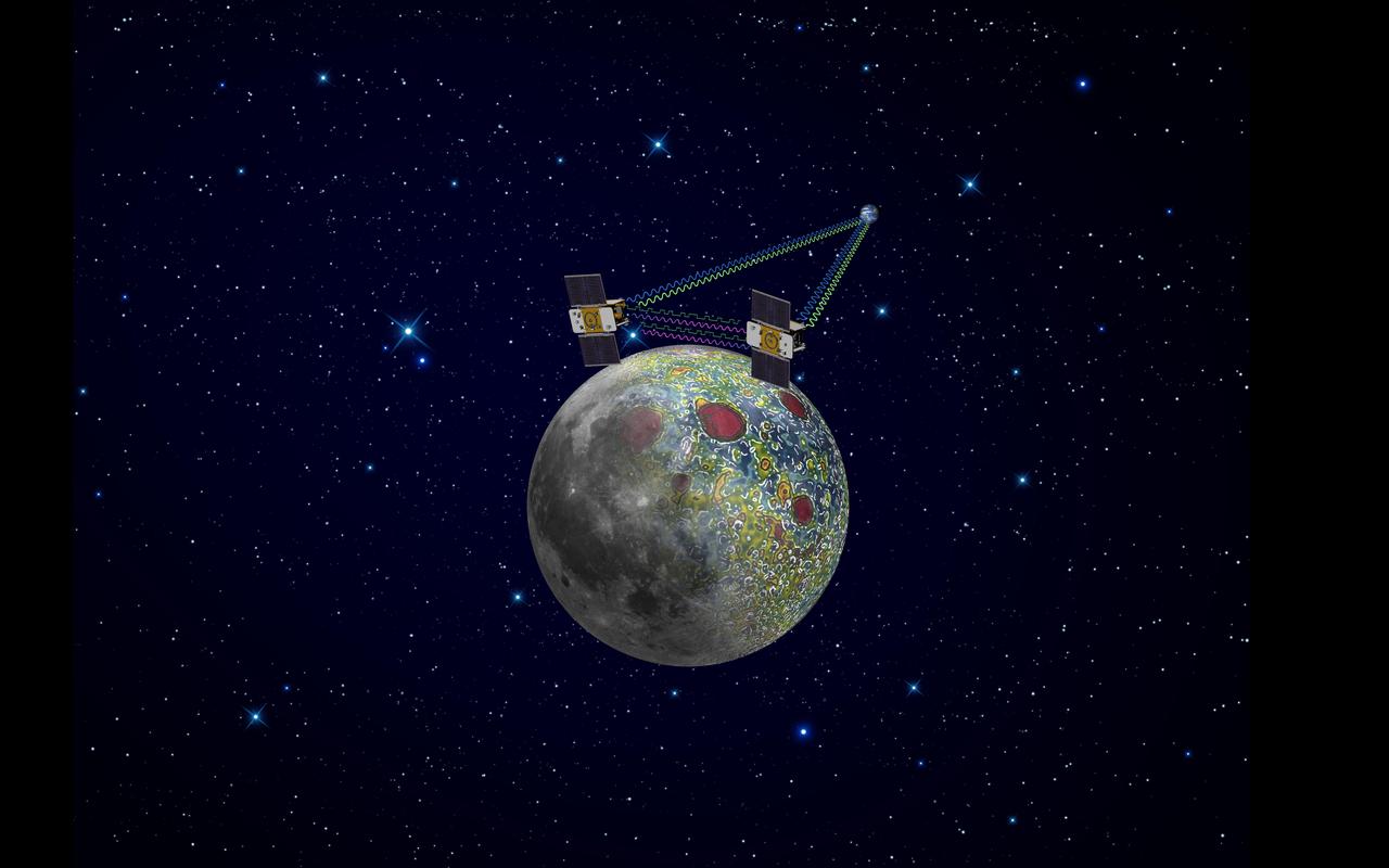 Using a precision formation-flying technique, the twin GRAIL spacecraft maps the moon gravity field, as depicted in this artist rendering.