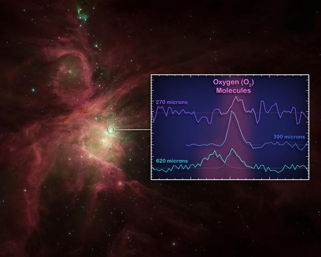 NASA image: Oxygen in Orion