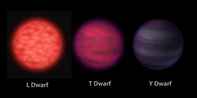 NASA image: A Trio of Brown Dwarfs Artist Concept