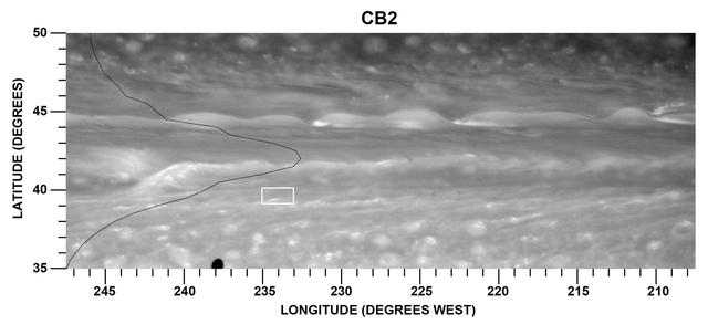 This figure examines a particularly strong jet stream and the eddies that drive it through the atmosphere of Saturn northern hemisphere. Data from NASA Cassini spacecraft were used to create this figure.
