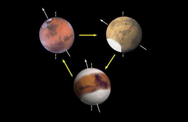 Modern-day Mars experiences cyclical changes in climate and, consequently, ice distribution. Unlike Earth, the obliquity or tilt of Mars changes substantially on timescales of hundreds of thousands to millions of years.