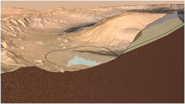 This artist impression Mars Gale Crater depicts a cross section through the mountain in the middle of the crater, from a viewpoint looking toward the southeast. NASA rover Curiosity will land in Gale Crater in August 2012.