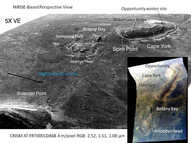 This graphic combines a perspective view from NASA Mars Reconnaissance Orbiter of the Botany Bay and Cape York areas of the rim of Endeavour Crater on Mars, and an inset with mapping-spectrometer data.