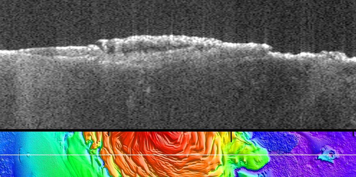 This radargram profile from ESA Mars Express and NASA Mars Global Surveyor orbiter shows data from the subsurface of Mars in the ice-rich north polar plateau of Mars.