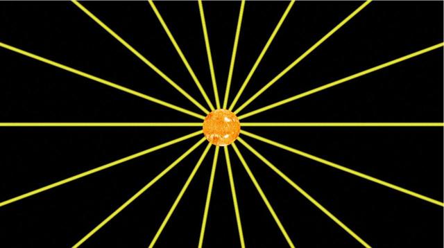 The Sun Magnetic Field